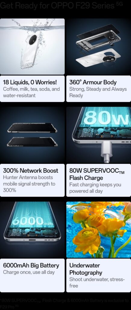 oppo f29