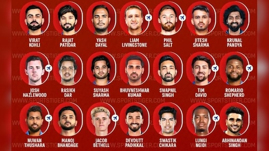 rcb squads