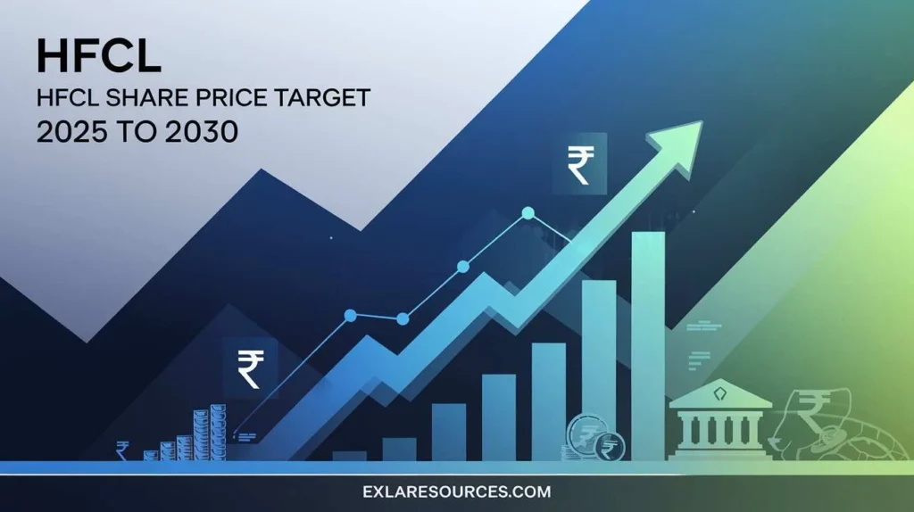 HFCL Share Price Target