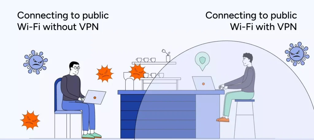 Using a VPN on public Wi Fi Data Securty 2025 Pic Credit By VeenPN